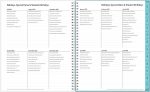 Blue Sky 2022-2023 Academic Year Teacher Weekly & Monthly Lesson Planner, 8.5" x 11", Flexible Cover, Wirebound, Dots (100330-A23) - Image 7
